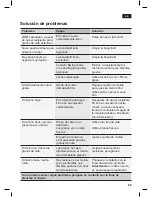 Предварительный просмотр 69 страницы Siemens TK 58 series Operating Instructions Manual