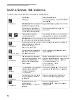 Предварительный просмотр 93 страницы Siemens TK 60 series Operating Instructions Manual