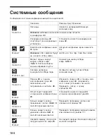 Предварительный просмотр 109 страницы Siemens TK 60 series Operating Instructions Manual