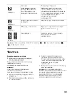 Предварительный просмотр 110 страницы Siemens TK 60 series Operating Instructions Manual