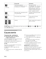 Предварительный просмотр 125 страницы Siemens TK 60 series Operating Instructions Manual