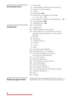 Предварительный просмотр 5 страницы Siemens TK 64 Series Operating Manual