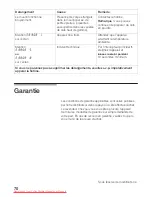 Предварительный просмотр 71 страницы Siemens TK 64 Series Operating Manual