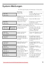 Предварительный просмотр 19 страницы Siemens TK 65 SERIES Operating Instructions Manual