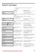 Предварительный просмотр 43 страницы Siemens TK 65 SERIES Operating Instructions Manual