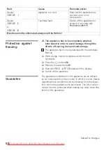 Предварительный просмотр 50 страницы Siemens TK 65 SERIES Operating Instructions Manual