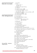 Предварительный просмотр 77 страницы Siemens TK 65 SERIES Operating Instructions Manual