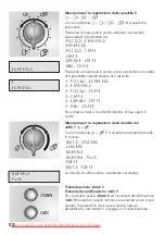 Предварительный просмотр 82 страницы Siemens TK 65 SERIES Operating Instructions Manual