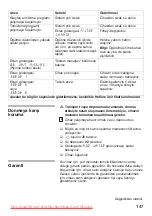 Предварительный просмотр 147 страницы Siemens TK 65 SERIES Operating Instructions Manual