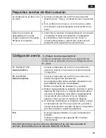 Предварительный просмотр 79 страницы Siemens TK 911N2 Operating Instructions Manual