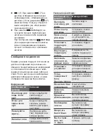 Preview for 151 page of Siemens TK76K573 Instruction Manual