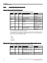 Предварительный просмотр 40 страницы Siemens TM Timer DIDQ Commissioning Manual