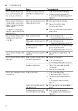 Preview for 32 page of Siemens TP5 Series User Manual