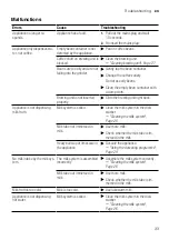 Preview for 33 page of Siemens TP5 Series User Manual