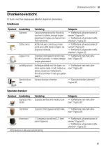 Preview for 81 page of Siemens TP5 Series User Manual