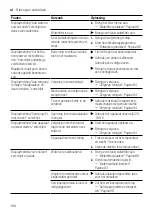 Preview for 100 page of Siemens TP5 Series User Manual