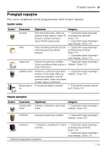 Preview for 115 page of Siemens TP5 Series User Manual