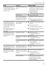 Preview for 135 page of Siemens TP5 Series User Manual