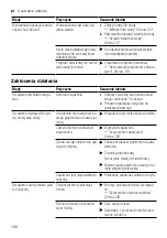 Preview for 136 page of Siemens TP5 Series User Manual