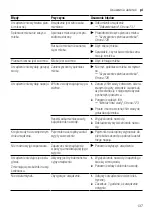 Preview for 137 page of Siemens TP5 Series User Manual