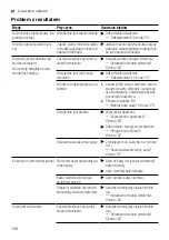 Preview for 138 page of Siemens TP5 Series User Manual