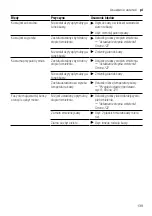 Preview for 139 page of Siemens TP5 Series User Manual