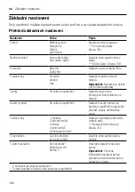 Preview for 160 page of Siemens TP5 Series User Manual