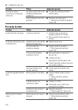 Preview for 170 page of Siemens TP5 Series User Manual