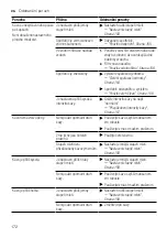 Preview for 172 page of Siemens TP5 Series User Manual