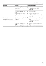 Preview for 173 page of Siemens TP5 Series User Manual