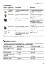 Preview for 185 page of Siemens TP5 Series User Manual