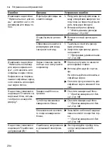 Preview for 204 page of Siemens TP5 Series User Manual