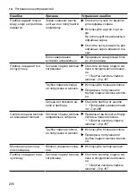 Preview for 206 page of Siemens TP5 Series User Manual