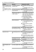 Preview for 208 page of Siemens TP5 Series User Manual