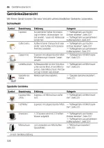 Preview for 220 page of Siemens TP5 Series User Manual