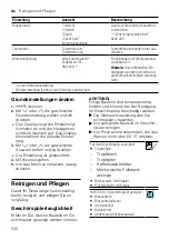 Preview for 230 page of Siemens TP5 Series User Manual