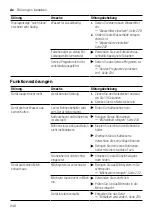 Preview for 240 page of Siemens TP5 Series User Manual