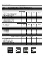 Preview for 6 page of Siemens TPS3 12 User Manual