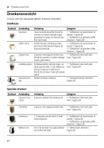 Предварительный просмотр 84 страницы Siemens TQ5 Series User Manual