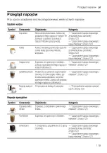 Предварительный просмотр 119 страницы Siemens TQ5 Series User Manual