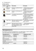 Preview for 190 page of Siemens TQ5 Series User Manual