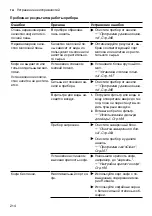 Предварительный просмотр 214 страницы Siemens TQ5 Series User Manual