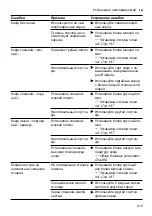 Предварительный просмотр 215 страницы Siemens TQ5 Series User Manual