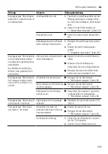 Предварительный просмотр 245 страницы Siemens TQ5 Series User Manual