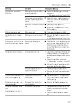 Предварительный просмотр 247 страницы Siemens TQ5 Series User Manual