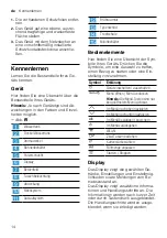 Preview for 14 page of Siemens TQ507DF3 User Manual