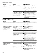 Preview for 40 page of Siemens TQ507DF3 User Manual