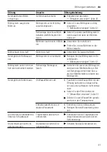 Preview for 41 page of Siemens TQ507DF3 User Manual