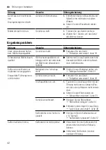 Preview for 42 page of Siemens TQ507DF3 User Manual