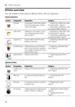 Preview for 56 page of Siemens TQ507DF3 User Manual